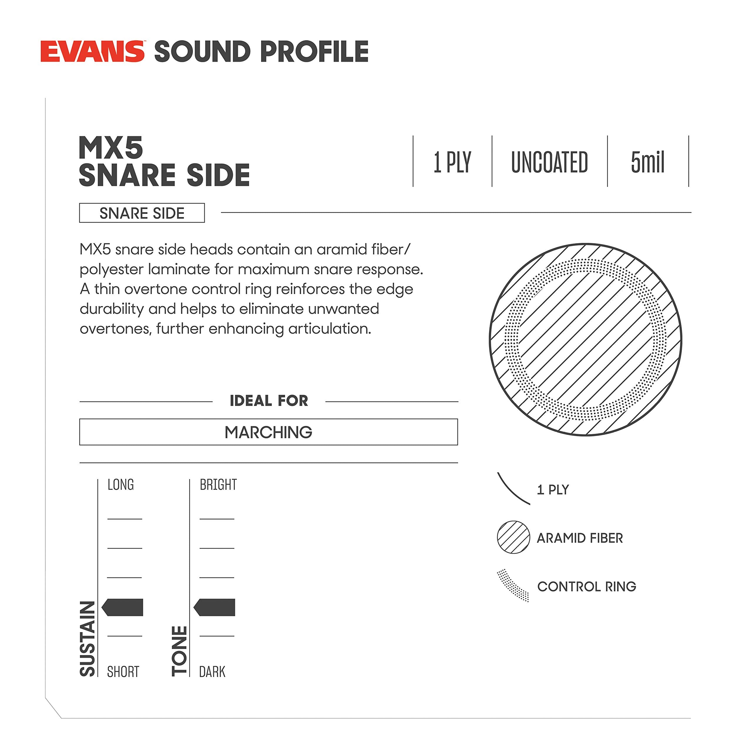 Evans Mx5 Marching Snare Side Drum Head, 14 Inch